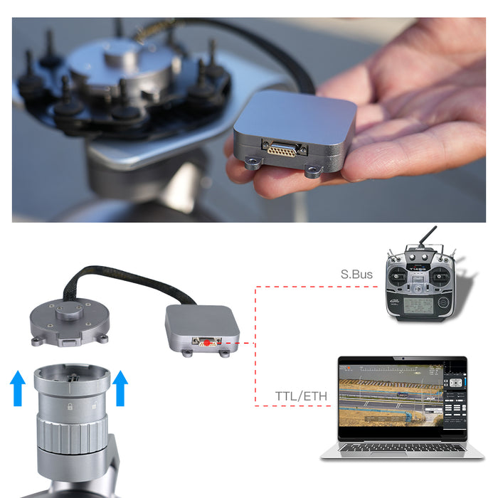 Storm Eye-30IE-M 3KM Laser Rangefinder EO/IR Camera With AI Auto-Identify And Target Tracking