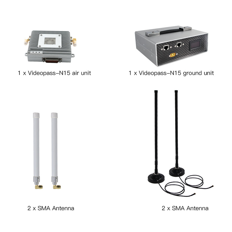 Videopass-N15 Long Range Digital Video And Data Link