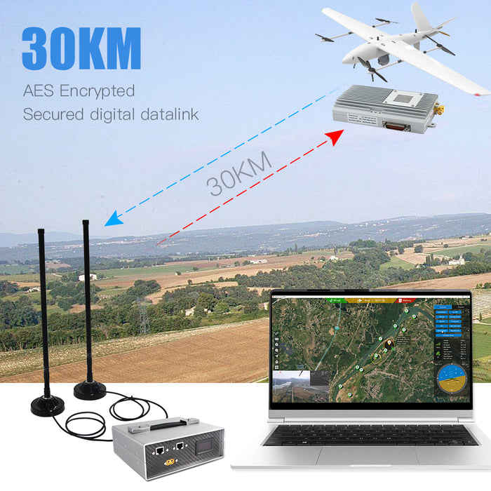 Videopass-N30 Long Range Digital Video And Data Link