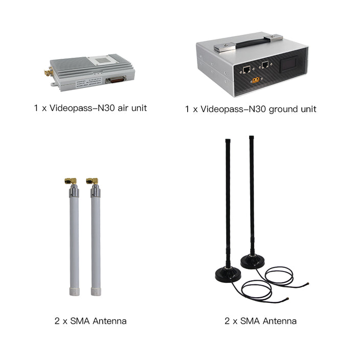 Videopass-N30 Long Range Digital Video And Data Link